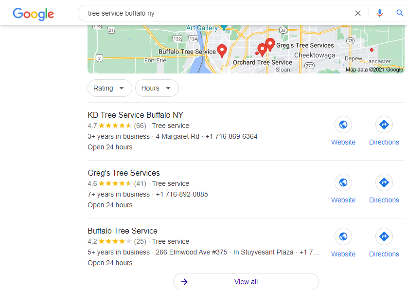 KD Tree SEO BUffalo NY